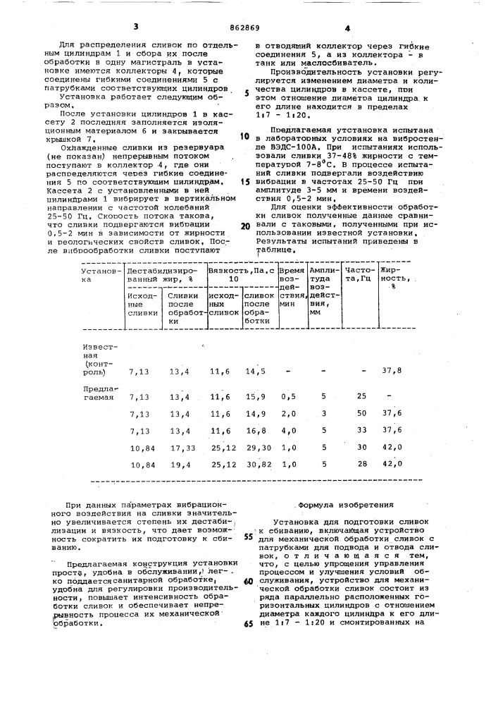Установка для подготовки сливок к сбиванию (патент 862869)