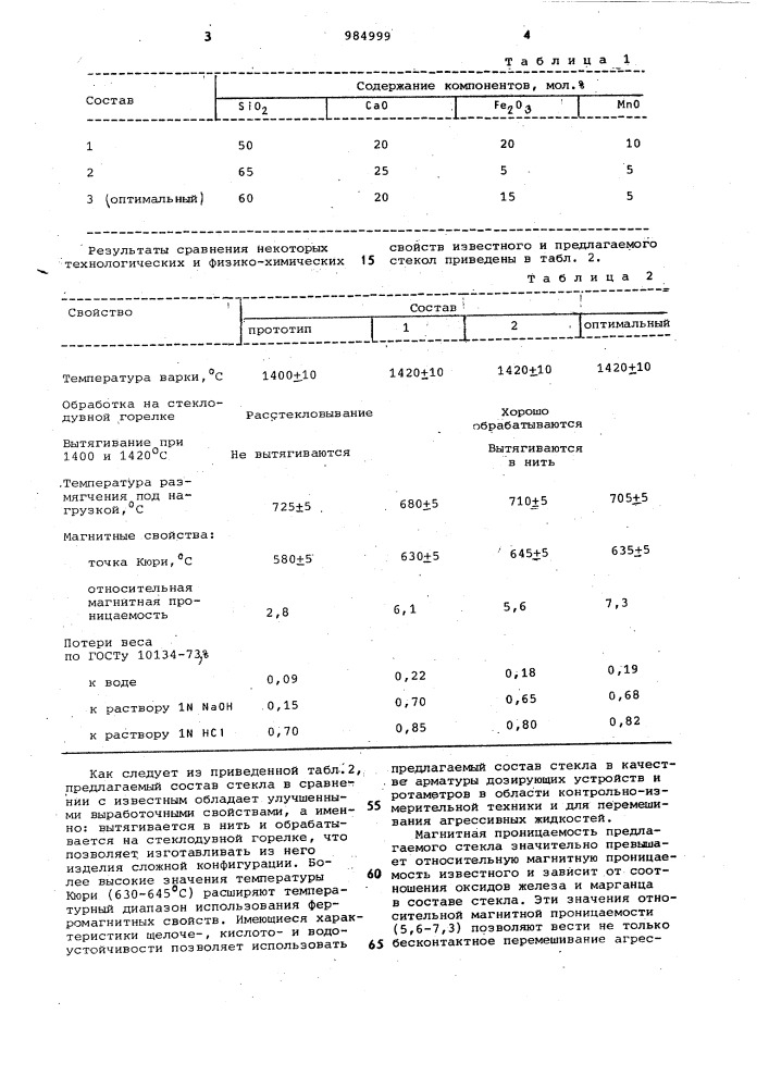 Ферромагнитное стекло (патент 984999)