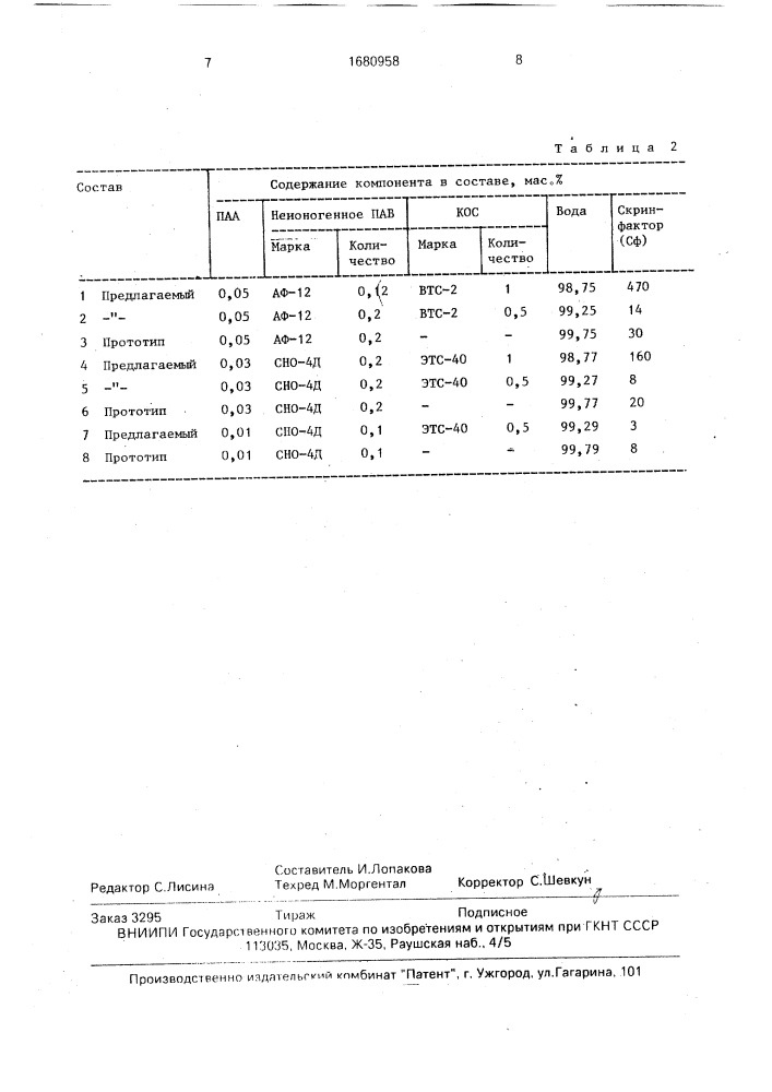 Состав для добычи нефти (патент 1680958)