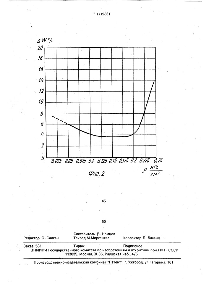 Устройство для измерения влажности железорудного концентрата (патент 1712831)