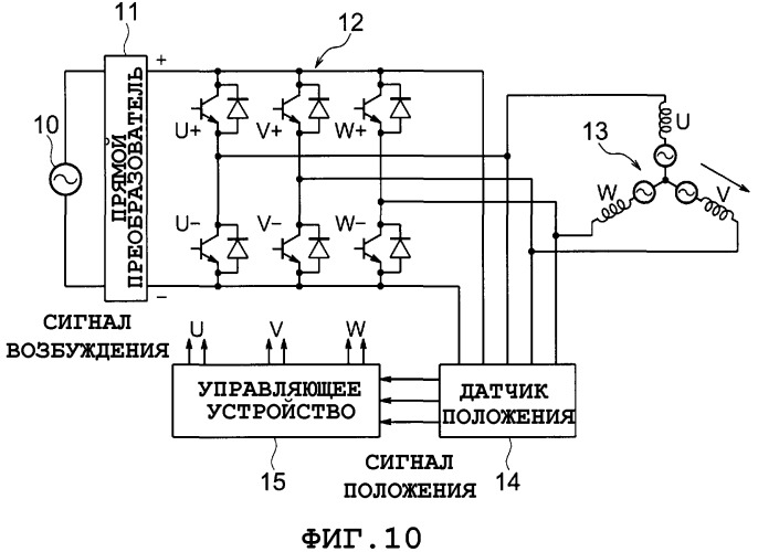 Двигатель с постоянными магнитами (патент 2313880)