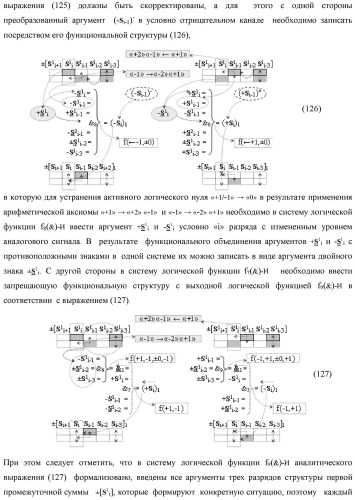 Функциональная входная структура сумматора с процедурой логического дифференцирования d/dn первой промежуточной суммы минимизированных аргументов слагаемых &#177;[ni]f(+/-)min и &#177;[mi]f(+/-)min (варианты русской логики) (патент 2427028)
