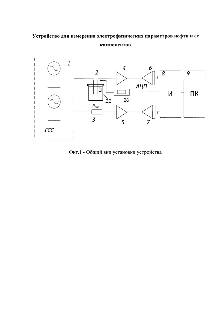 Устройство для измерения электрофизических параметров нефти и ее компонентов (патент 2658539)