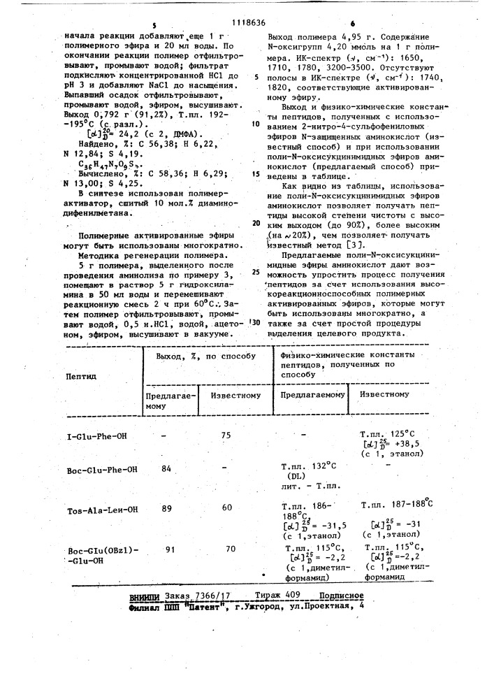 Поли- @ -оксисукцинимидные эфиры аминокислот в качестве реагентов для пептидного синтеза (патент 1118636)