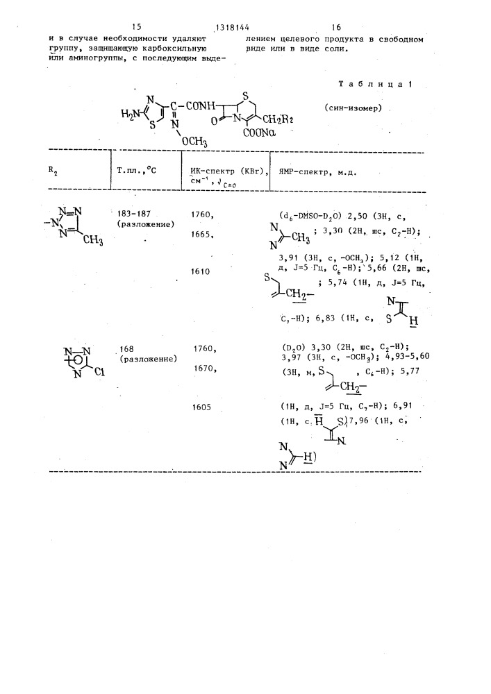Способ получения производных цефалоспорина или их солей (патент 1318144)