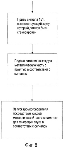 Привод громкоговорителя (патент 2450478)