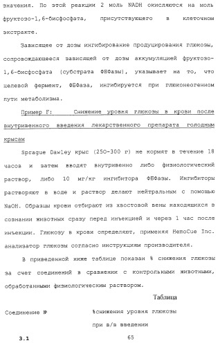 Новые гетероароматические ингибиторы фруктозо-1,6-бисфосфатазы, содержащие их фармацевтические композиции и способ ингибирования фруктозо-1,6-бисфосфатазы (патент 2327700)