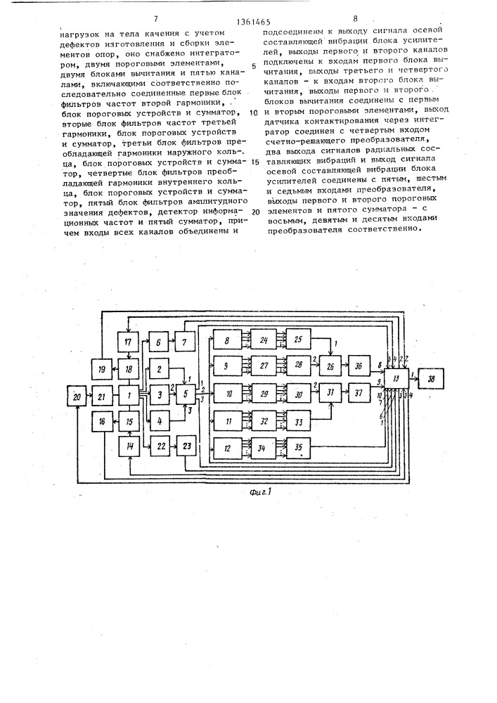 Устройство для диагностики роторных опор (патент 1361465)
