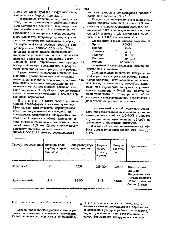 Способ изготовления распылителя форсунки (патент 872034)