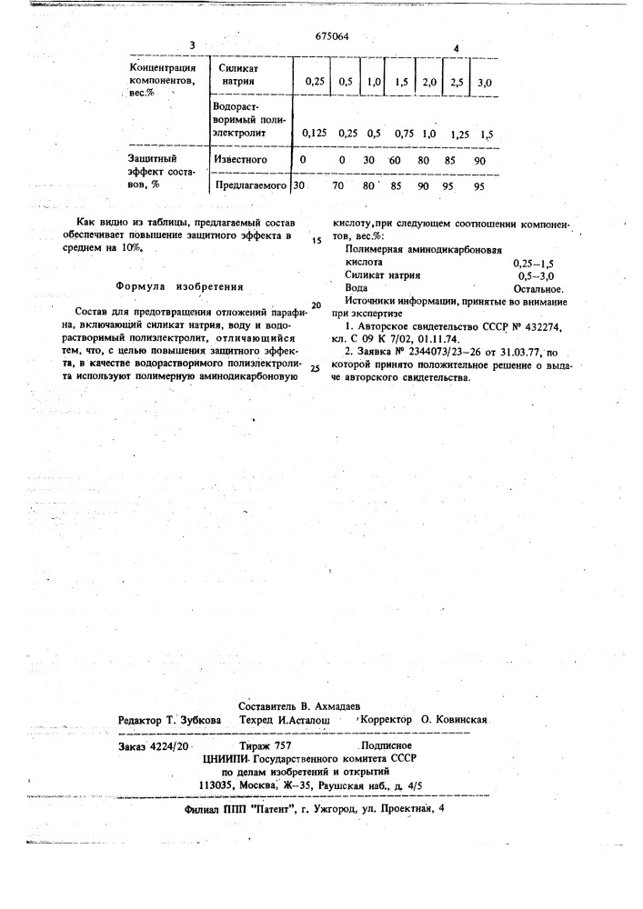 Состав для предотвращения отложений парафина (патент 675064)
