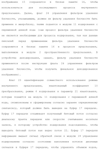 Устройство кодирования изображения и устройство декодирования изображения (патент 2430486)