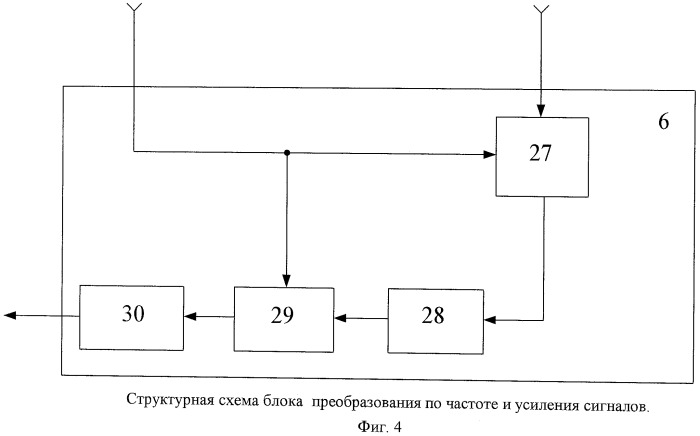 Устройство для определения координат и скорости движущегося объекта (варианты) (патент 2465615)