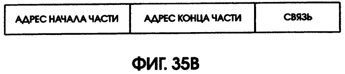 Носитель записи и способ записи на носитель записи (патент 2305330)