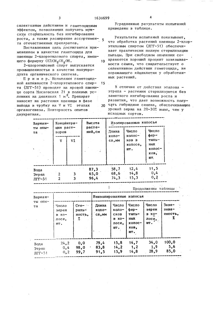 Гаметоцид для пшеницы (патент 1630699)