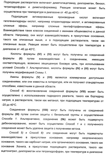 Новые производные 2-азетидинона в качестве ингибиторов всасывания холестерина для лечения гиперлипидемических состояний (патент 2409562)