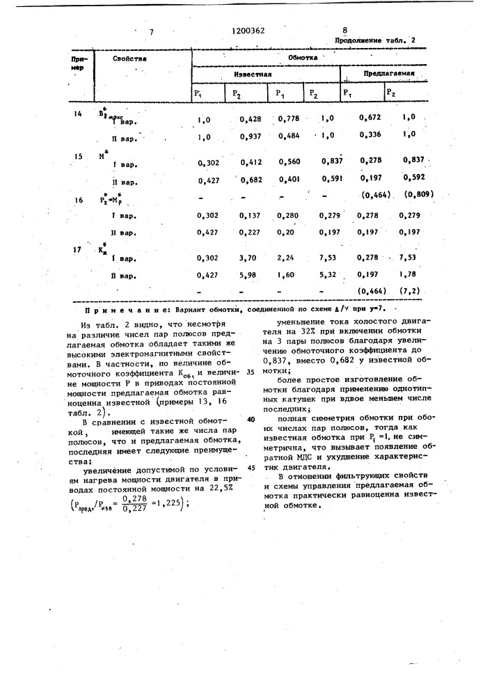 Трехфазная полюсопереключаемая обмотка на 1 и 3 полюса (патент 1200362)