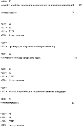 Аптамер против мидкина и его применение (патент 2460794)