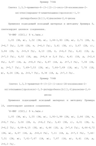 Соединение бензодиазепина и фармацевтическая композиция (патент 2496775)