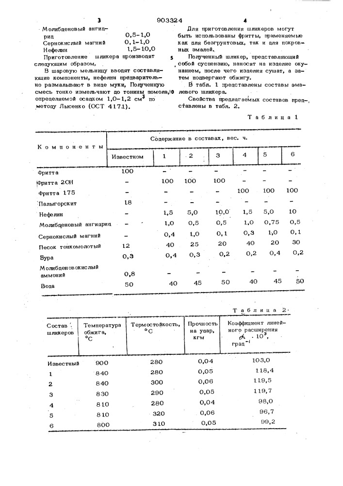 Эмалевый шликер (патент 903324)