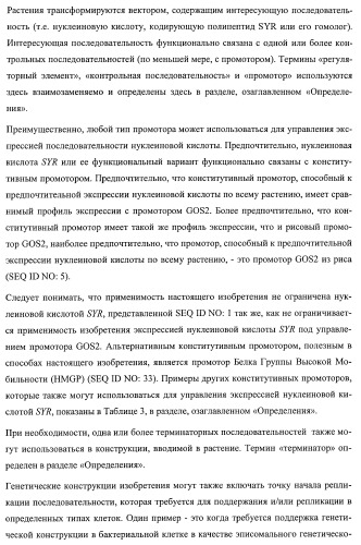 Растения, имеющие улучшенные характеристики роста, и способы их получения (патент 2463352)