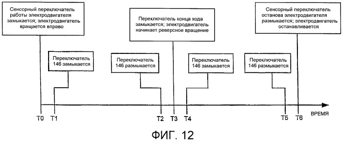 Хирургический режущий инструмент с приводом от электродвигателя (патент 2534520)