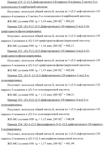 Производные аминопиразола (патент 2489426)