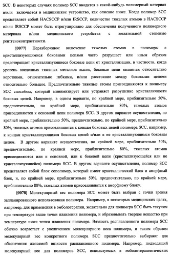 N-замещенные мономеры и полимеры (патент 2461582)