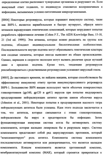 Иммуногенная композиция и способ разработки вакцины, основанной на участках связывания фактора н (патент 2364413)