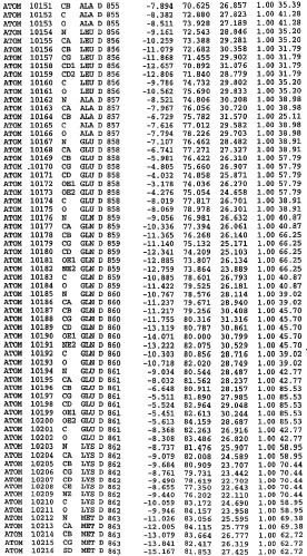 Кристаллическая структура фосфодиэстеразы 5 и ее использование (патент 2301259)