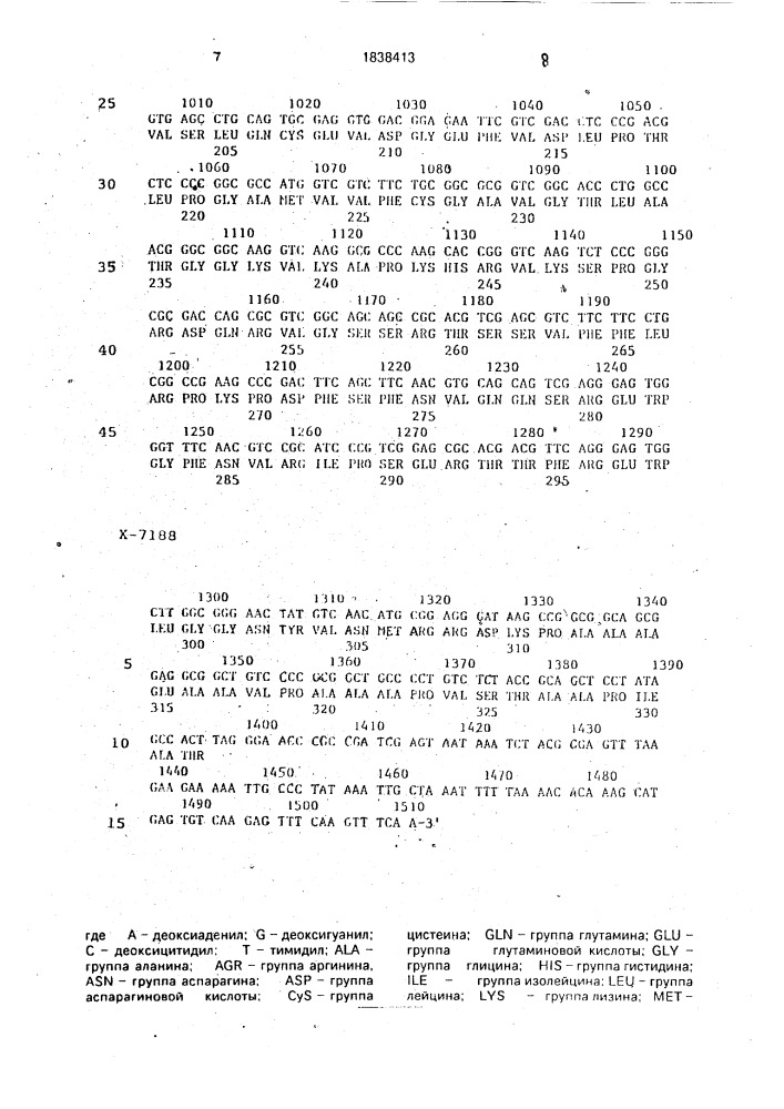 Способ экспрессии dacs/daocs активности в клетках еsснеriснiа coli (патент 1838413)