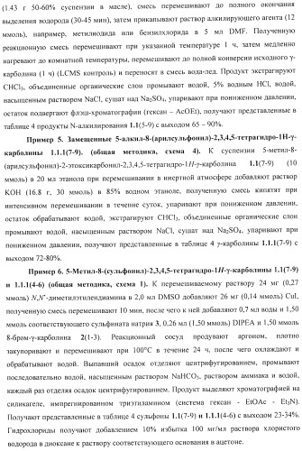 Замещенные 8-сульфонил-2,3,4,5-тетрагидро-1н-гамма-карболины, лиганды, фармацевтическая композиция, способ их получения и применения (патент 2404180)