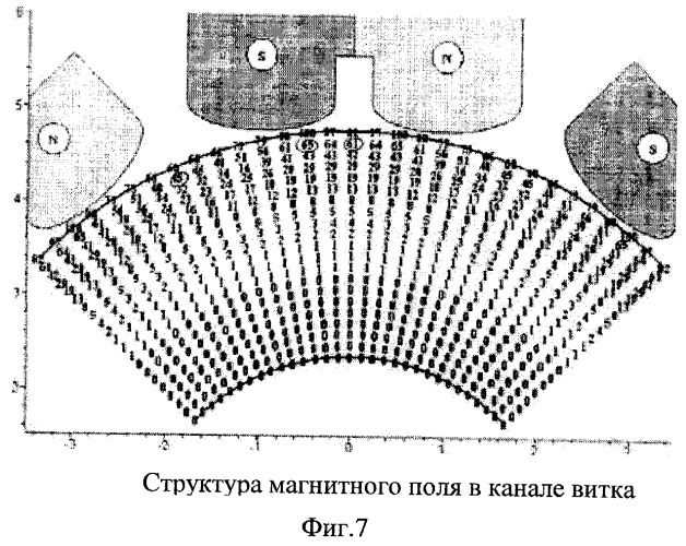 Способ термомагнитной сепарации воздуха и устройство для его осуществления (патент 2428242)