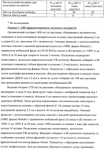 Приготовление смеси флавоноидов со свободным в-кольцом и флаванов как терапевтического агента (патент 2379031)