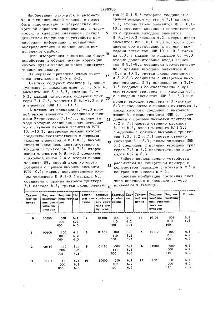 Счетчик импульсов (патент 1298906)