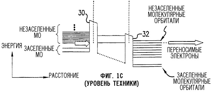 Мономолекулярное электронное устройство (патент 2262158)