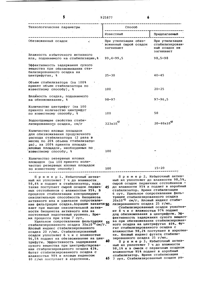 Способ обработки осадков сточных вод (патент 925877)