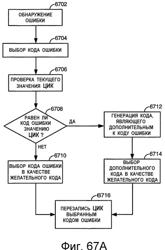 Устройство и способ интерфейса с высокой скоростью передачи данных (патент 2355121)