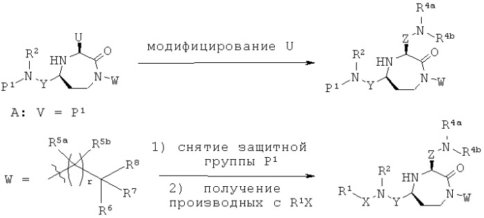 Антагонисты 3-аминоалкил-1,4-диазепан-2-он меланокортина-5 рецептора (патент 2530017)