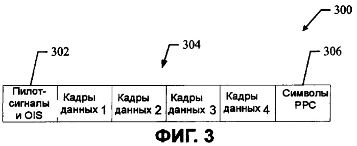 Способ и аппаратура для определения местоположения в радиосети (патент 2394395)