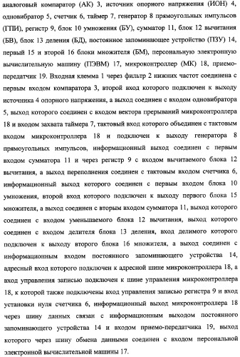 Частотомер промышленного напряжения ермакова-федорова (варианты) (патент 2362175)