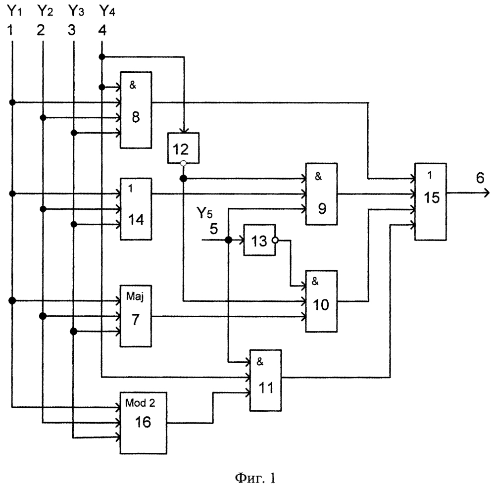 Настраиваемый логический модуль (патент 2626343)