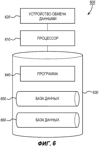 Офтальмологическая линза с переменной оптической силой (патент 2557372)