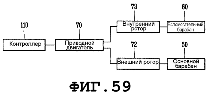 Стиральная машина (патент 2569768)