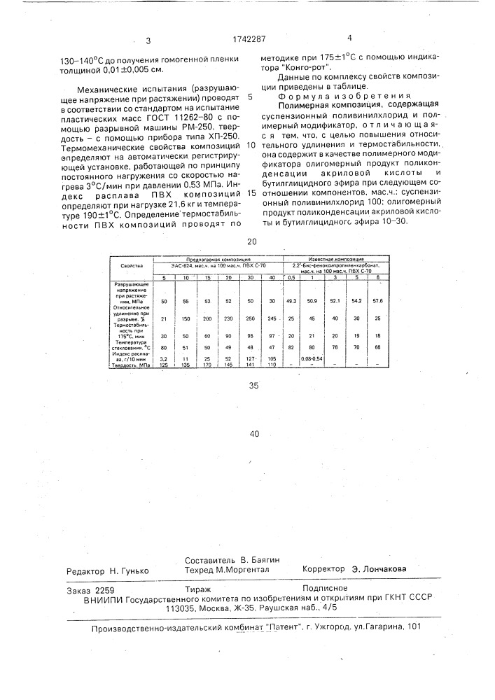 Полимерная композиция (патент 1742287)