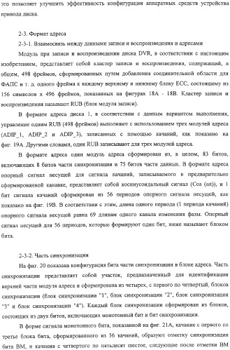 Дисковый носитель записи, способ производства дисков, устройство привода диска (патент 2316832)