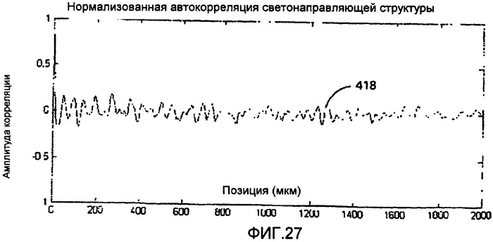 Оптическая подложка и способ ее изготовления (патент 2334256)