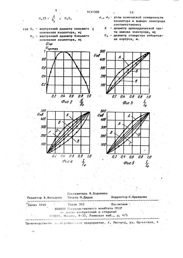 Газонаполненный разрядник (патент 1431588)