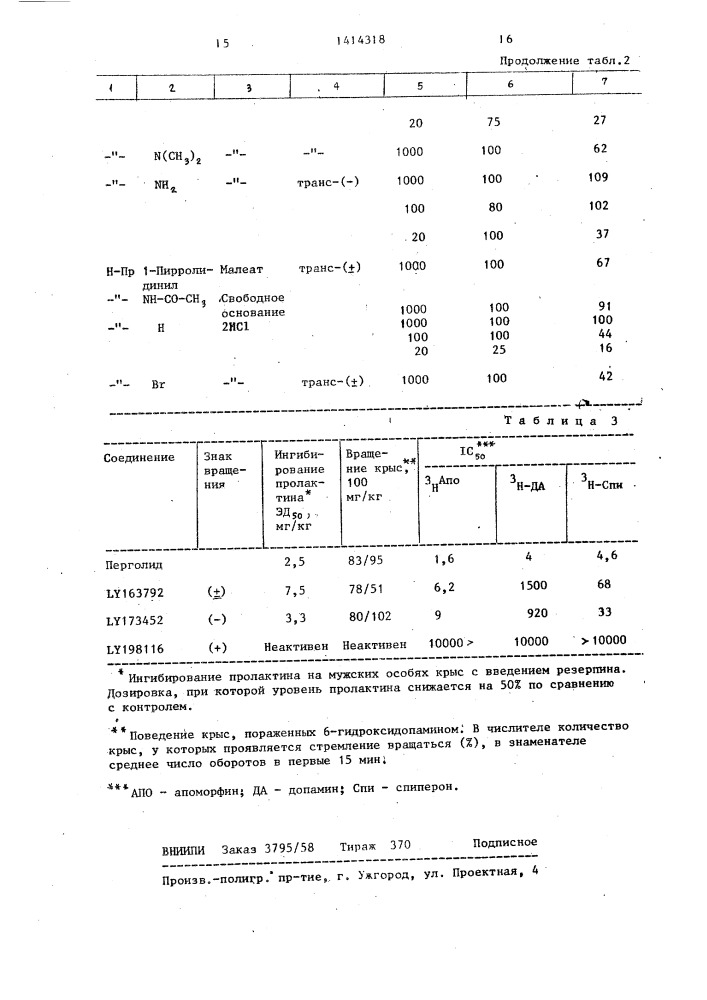 Способ получения транс-(+)-рацемата, или транс(-) или транс(+)-энантиомерапроизводных хинолина или их фармацевтически приемлемых кислотно-аддативных солей (патент 1414318)