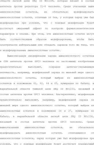 Способ модификации изоэлектрической точки антитела с помощью аминокислотных замен в cdr (патент 2510400)