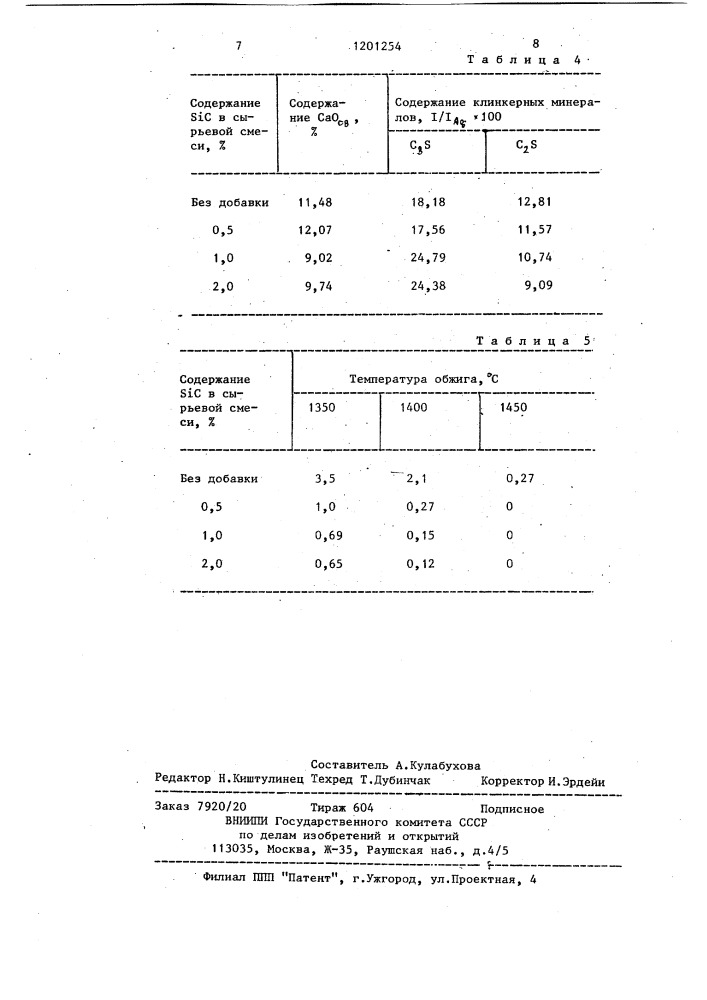Способ производства портландцементного клинкера (патент 1201254)